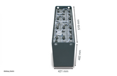 24V Gabelstaplerbatterie 4 PzS 320 Ah DIN C (519 * 421 * 462mm L/B/H) Trog 57014006 inkl. Aquamatik